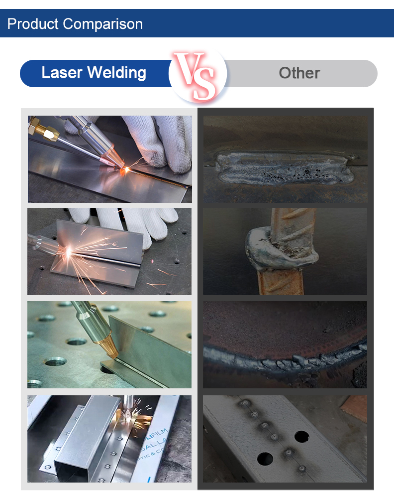 3000W draagbare laserlasmachin - Industrial Laser Welding Machine Price recensie en prijs