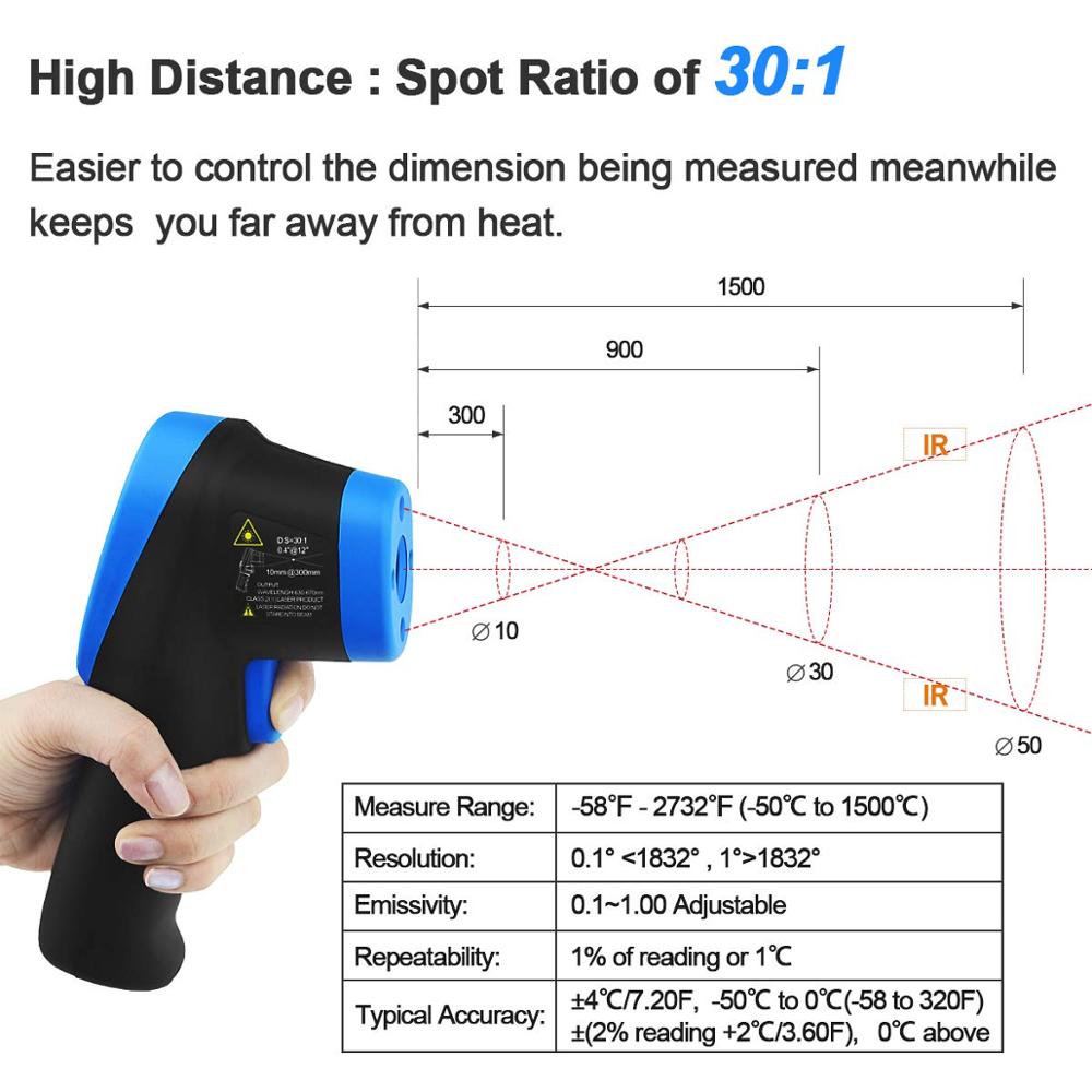 -50 ℃ Tot 1500 ℃ Laserthermome - Industrial Laser Thermometer Gun recensie en prijs