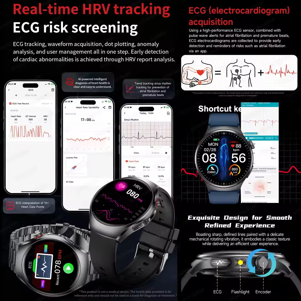 Nieuwe Nauwkeurige ECG Smartwa - Industrial Laser Temperature recensie en prijs
