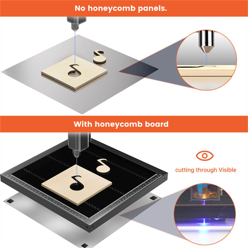 ACMER Honingraatpaneel Laser W - Industrial Laser Equipment recensie en prijs