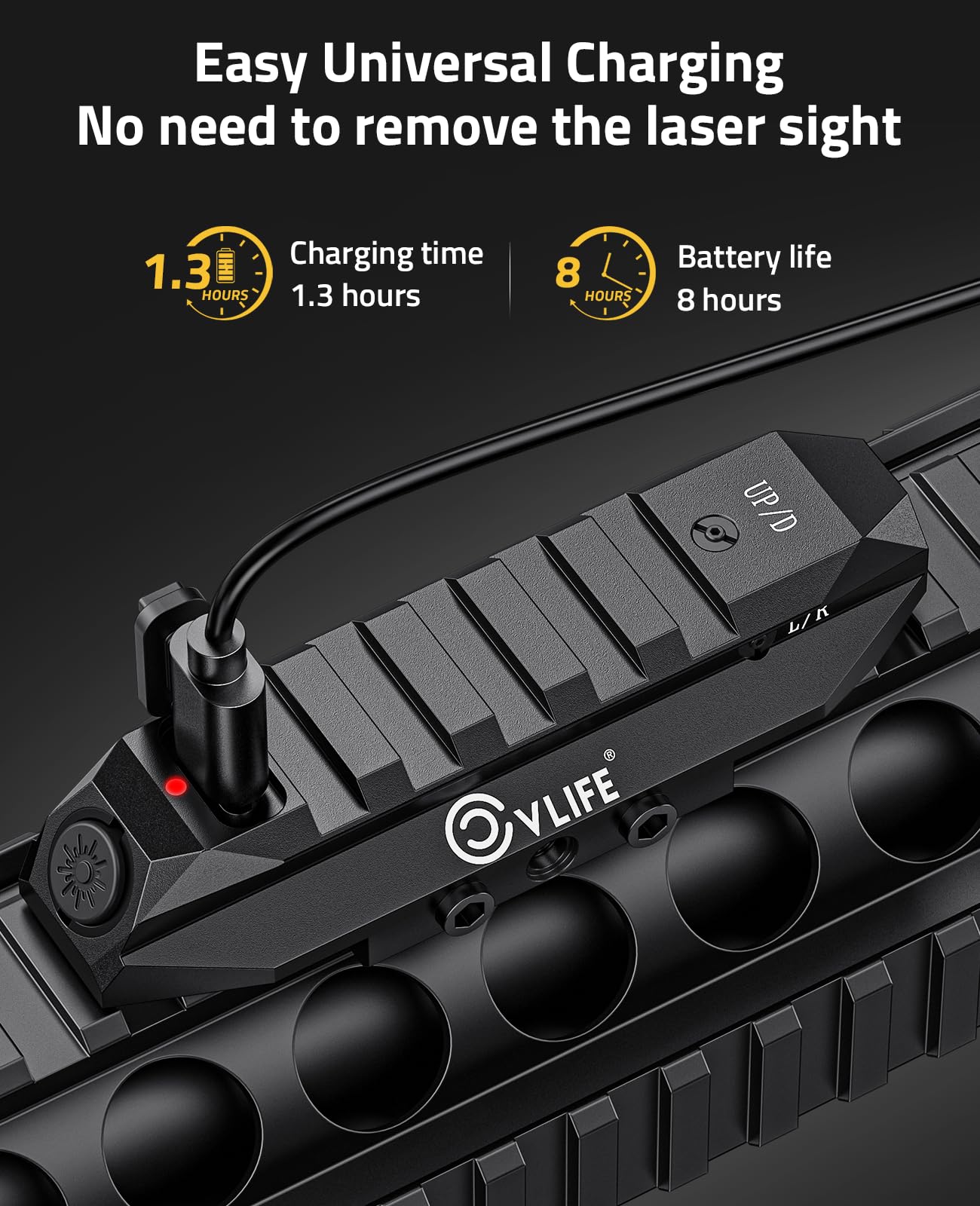 CVLIFE Low Profile Laser Sight - Industrial Laser Gun recensie en prijs