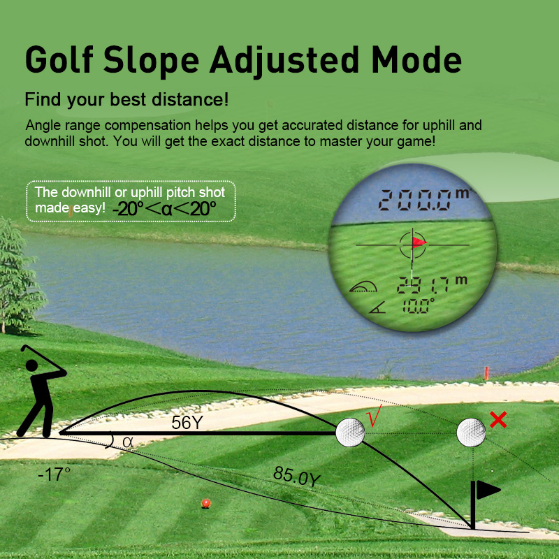 Mileseey PF210 PF2E PF240 Golf - Industrial Laser Line recensie en prijs