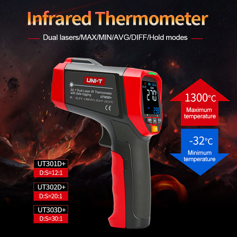 UNI-T Digitale Infraroodthermo - Industrial Laser Thermometer Gun recensie en prijs