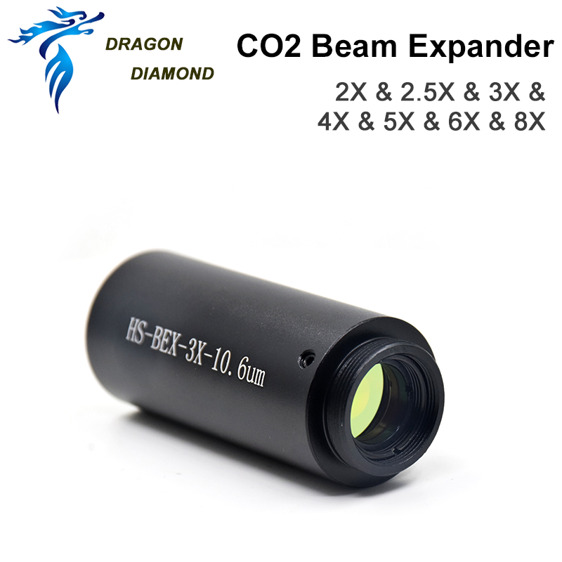 Co2 Laser Beam Expander M22-0. - Laser Beam Expander recensie en prijs