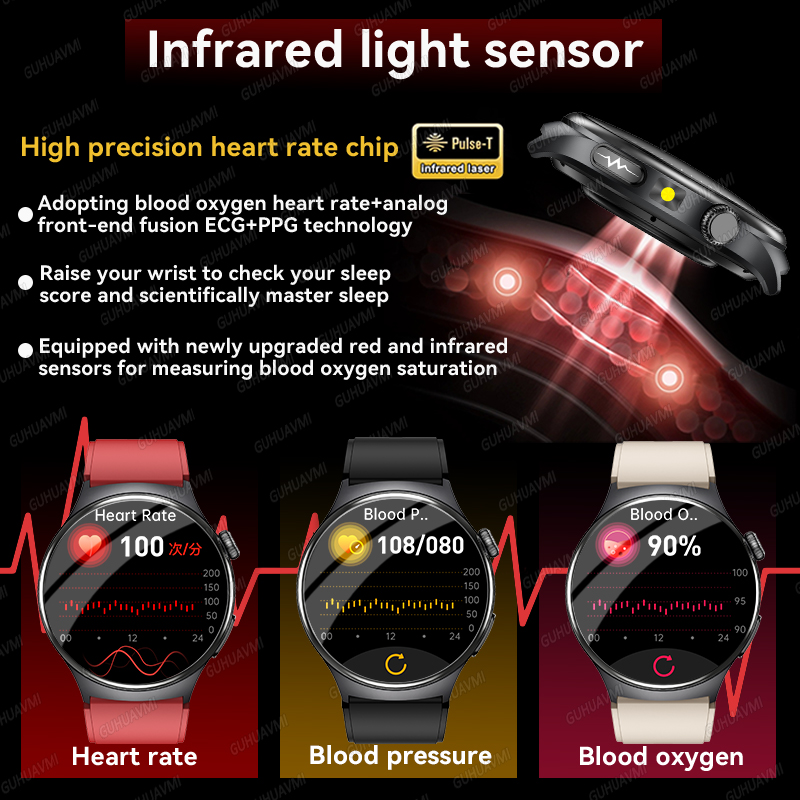 2026 Nieuwe Nauwkeurige Diagno - Industrial Laser Temperature recensie en prijs