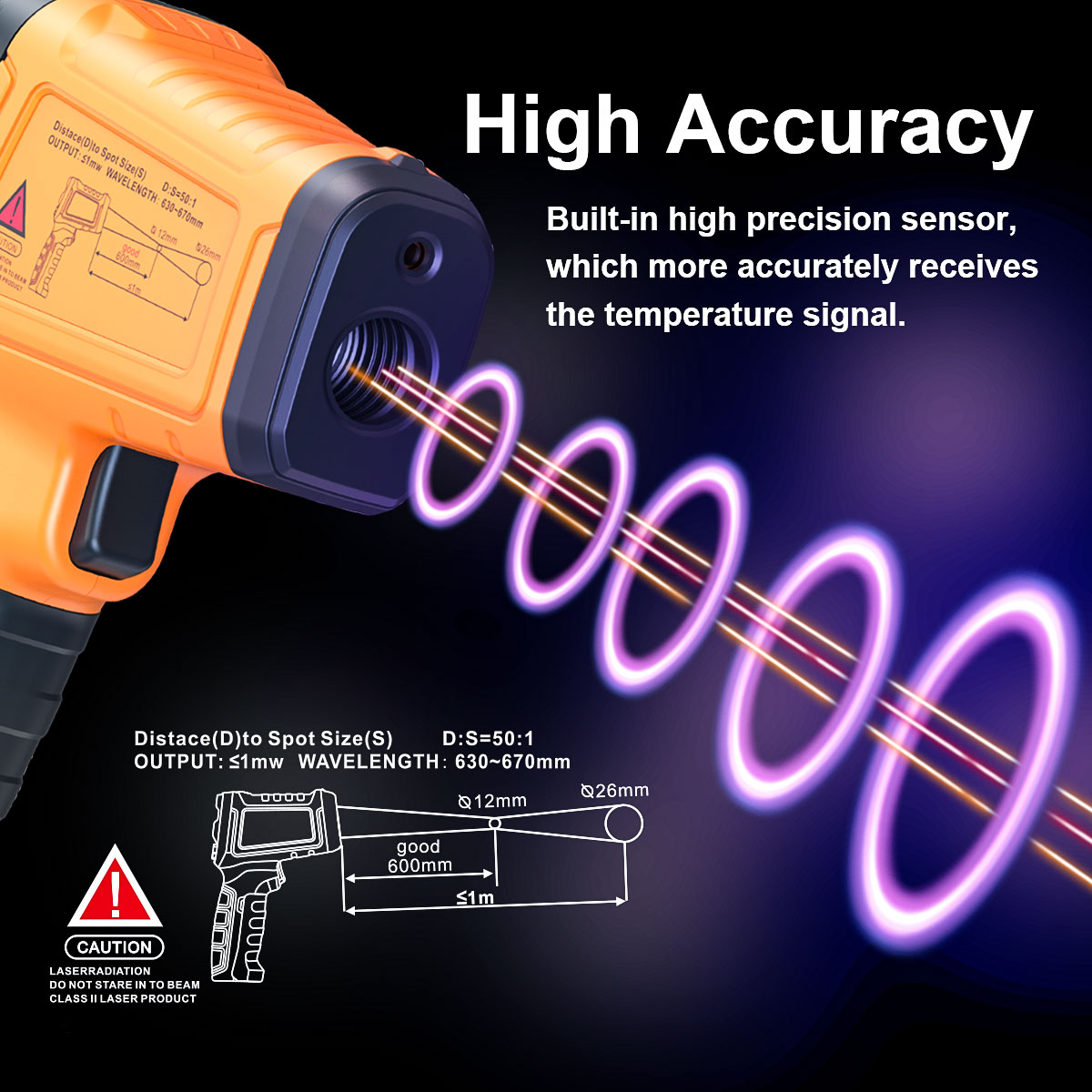 DT1000 DT1600 Infraroodthermom - Industrial Laser Thermometer Gun recensie en prijs