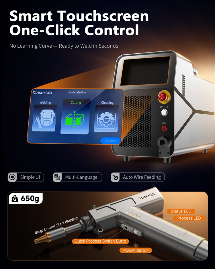 3-in-1 Lasersnijder, -reiniger - Industrial Laser For Cleaning recensie en prijs