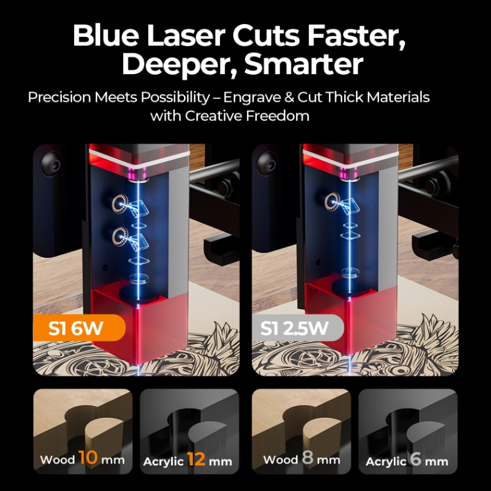 ACMER S1 Mini lasergraveer- en - Industrial Laser Equipment recensie en prijs