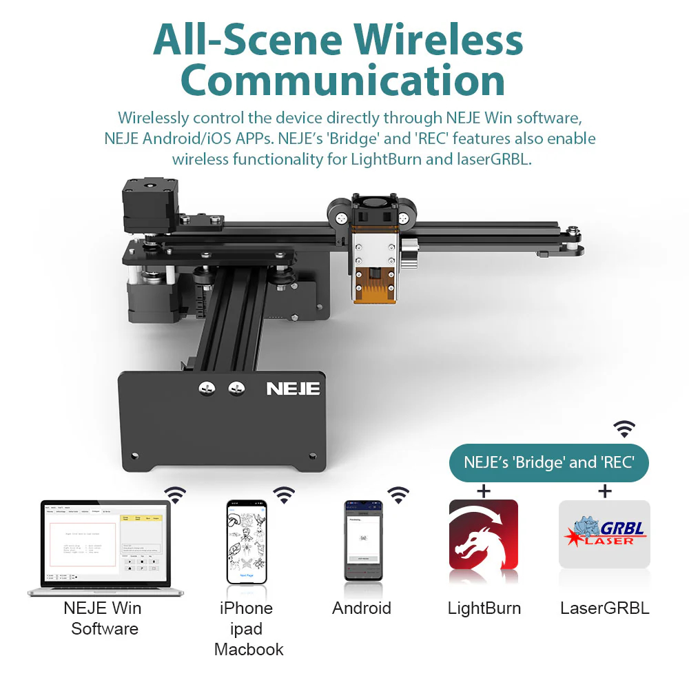 NEJE 5 A40630 20W Draagbare Kl - Industrial Laser Etching Machine recensie en prijs