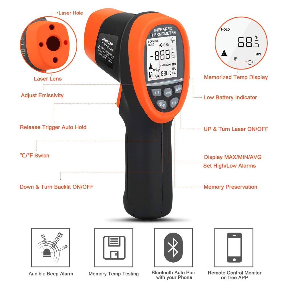 BTMETER Digitale Pyrometer Con - Industrial Laser Thermometer Gun recensie en prijs