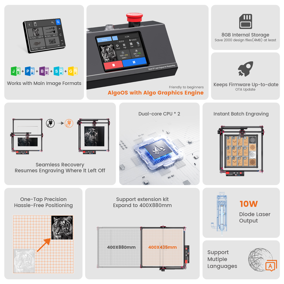 AlgoLaser DIY KIT MK2 10W lase - Industrial Laser Equipment recensie en prijs