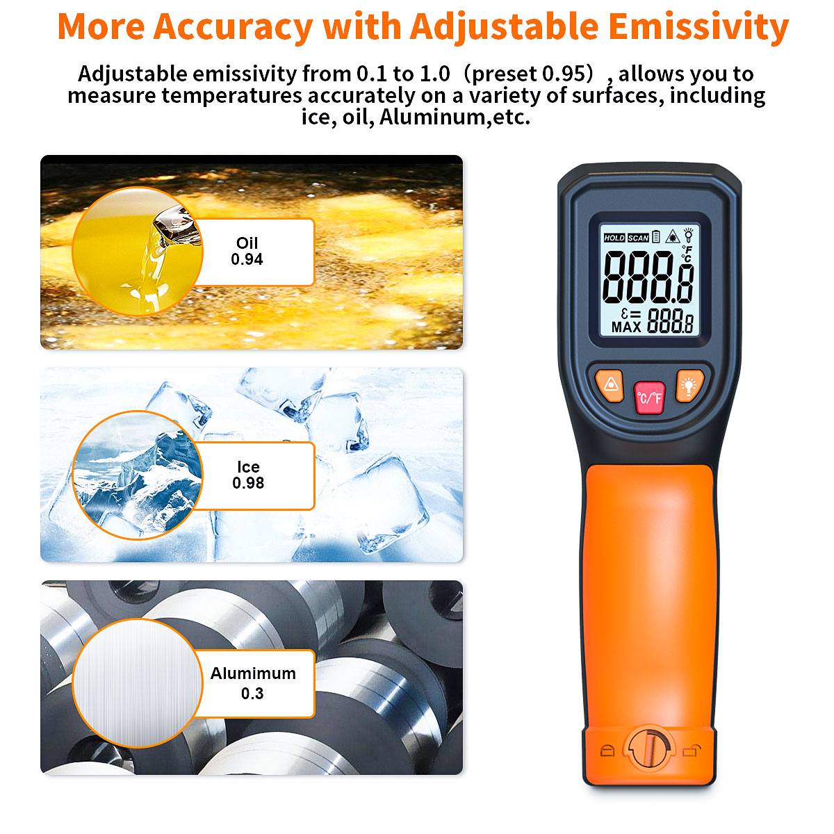 T600 T600A Digitale infraroodt - Industrial Laser Thermometer Gun recensie en prijs
