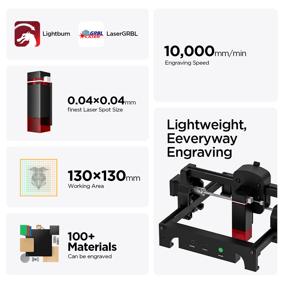 ACMER S1 2.5/3.5/6W Lasergrave - Industrial Laser Equipment recensie en prijs