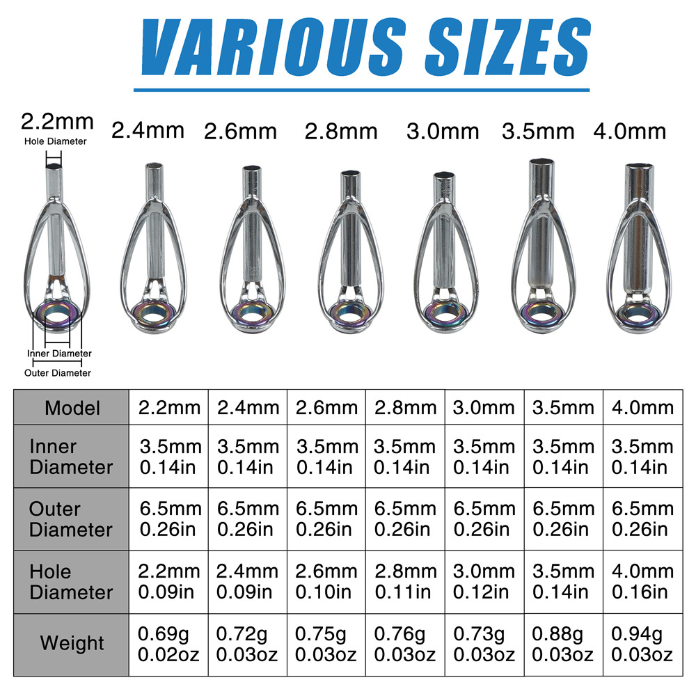 10 Stuks Hengel Gids Tips Repa - Industrial Laser Line recensie en prijs