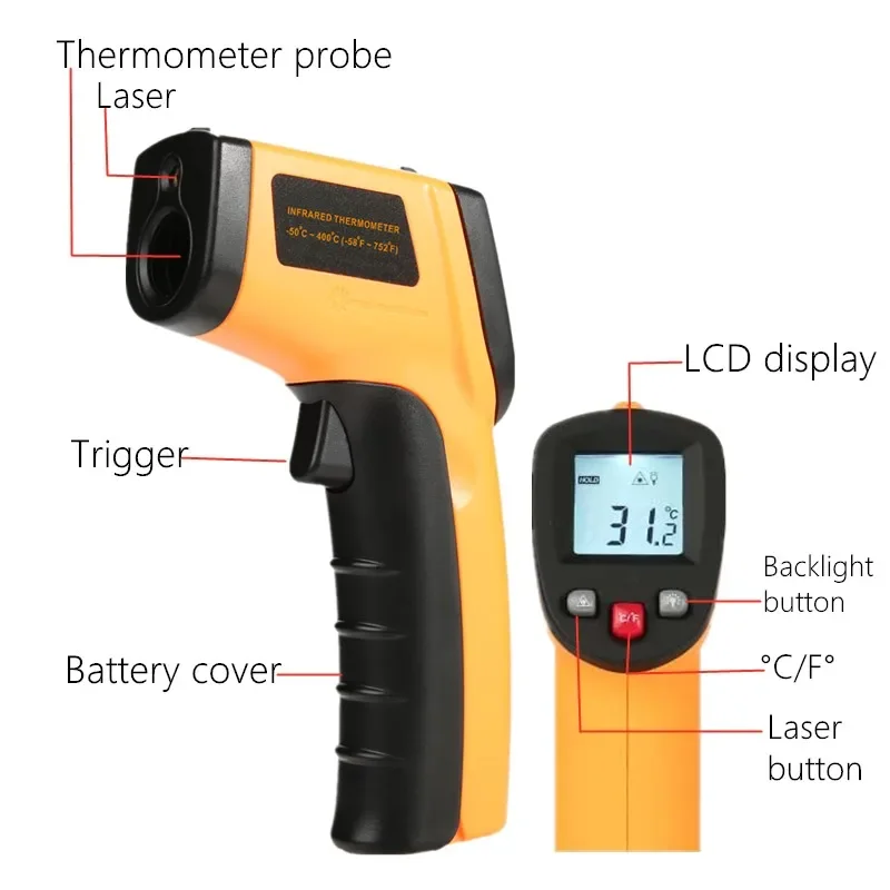 Draagbare infraroodthermometer - Industrial Laser Thermometer Gun recensie en prijs