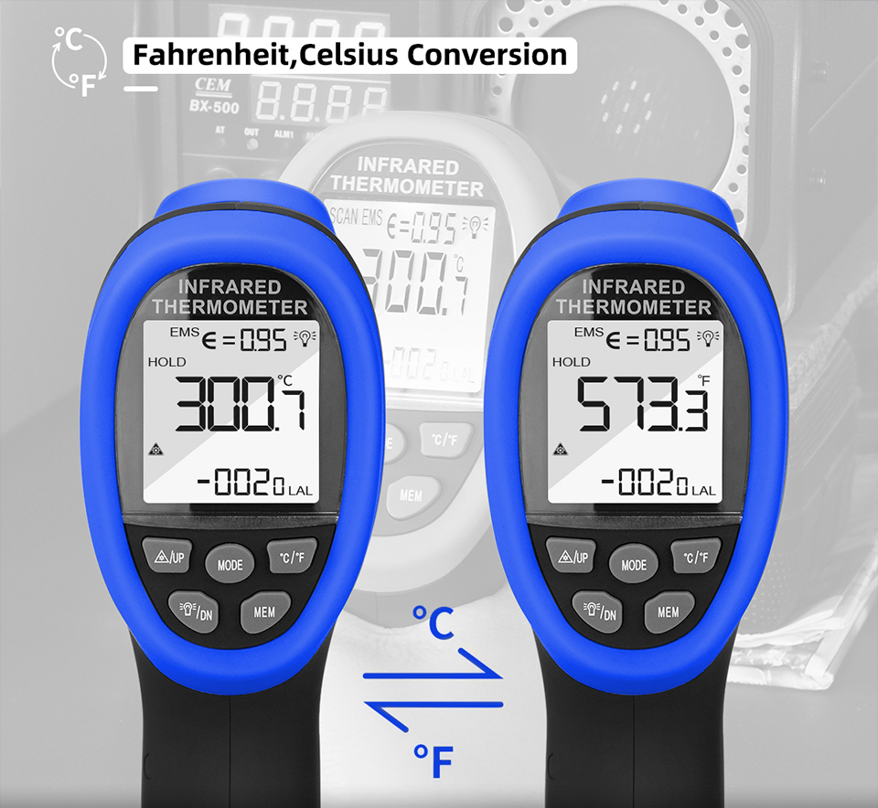 Infraroodthermometer, digitaal - Industrial Laser Measuring Device recensie en prijs