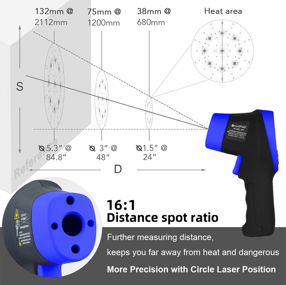 Infraroodthermometer, digitaal - Industrial Laser Measuring Device recensie en prijs